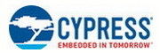 Microcontroller di CY8C20466A-24LQXIT e chip caratteristico dell'applicazione incastonato del MPU di IC delle unità di elaborazione